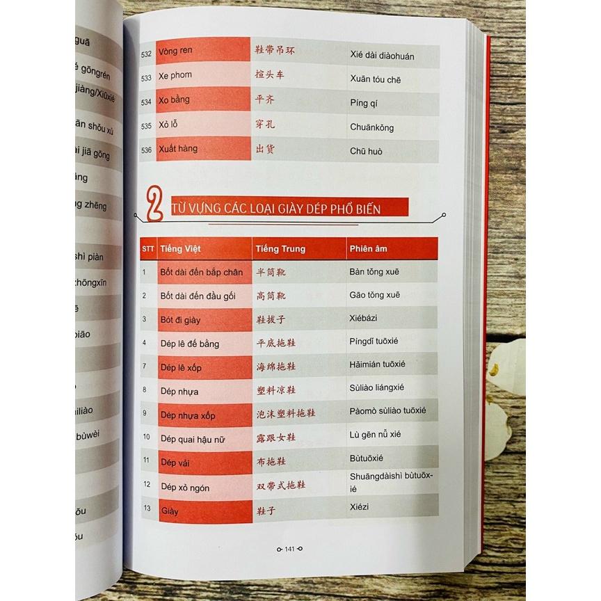 Sách-combo: Tiếng Trung cấp tốc trong công xưởng nhà máy+Từ điển Tiếng Trung công xưởng +DVD Tài liệu