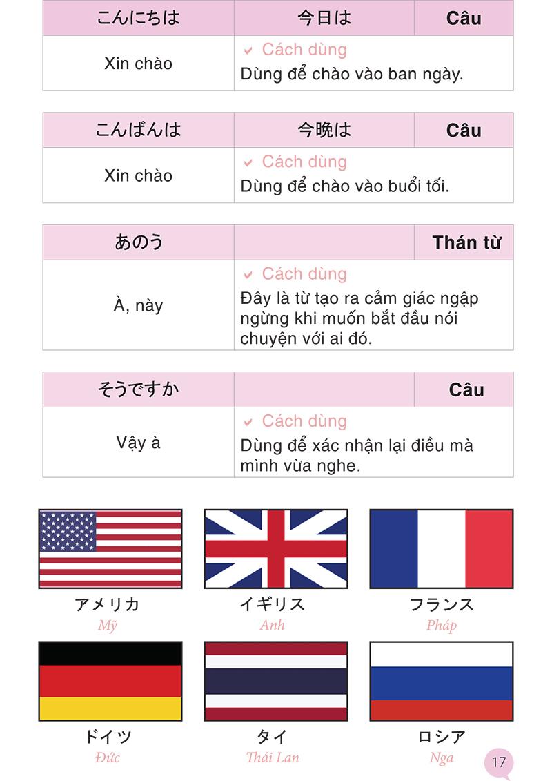 Học Từ Vựng Tiếng Nhật Qua Hội Thoại Giao Tiếp - Bộ Sách Dành Cho Người Tự Học
