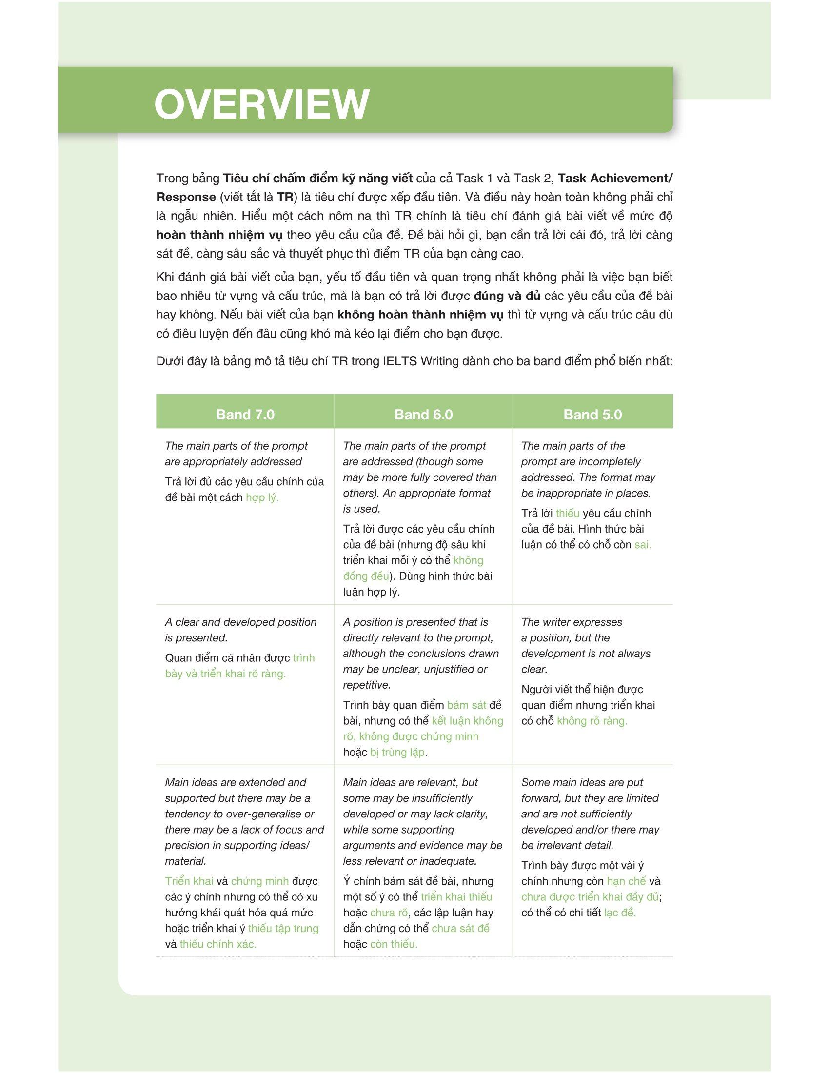 IELTS Writing Navigator