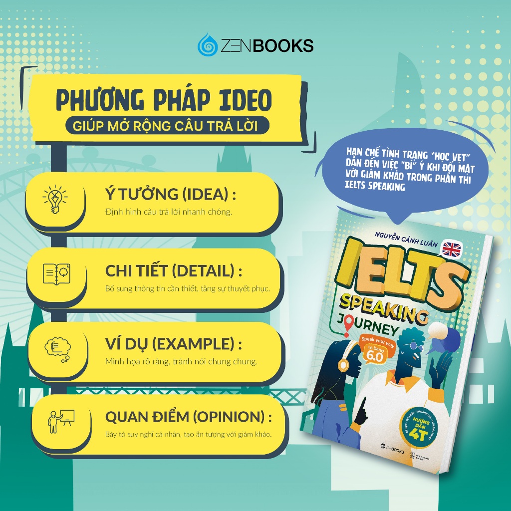 Combo Sách Giải Thích Ngữ Pháp Tiếng Anh + IELTS Speaking Journey – Speak Your Way to Band 6.0