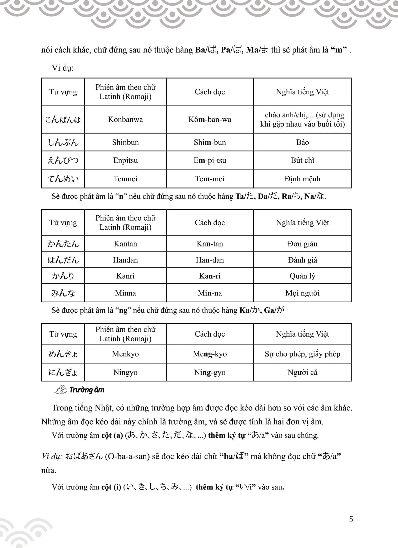 Tập Viết Tiếng Nhật Bảng Chữ Cái Hiragana