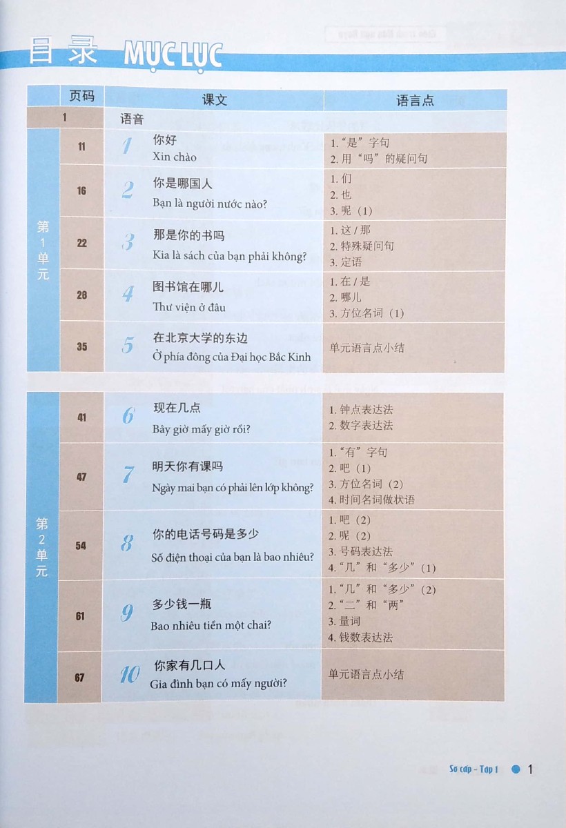 Giáo Trình Hán Ngữ Boya - Sơ Cấp Tập 1 - MC