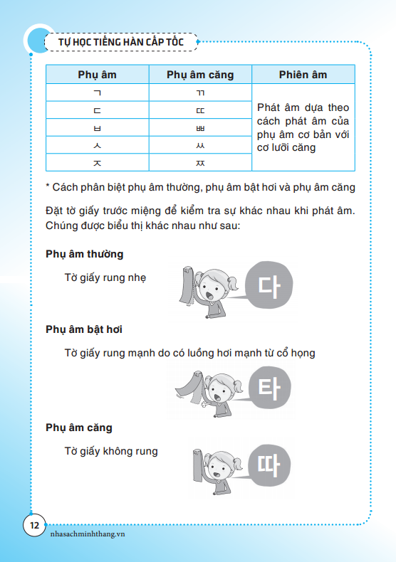 Tự Học Tiếng Hàn Cấp Tốc