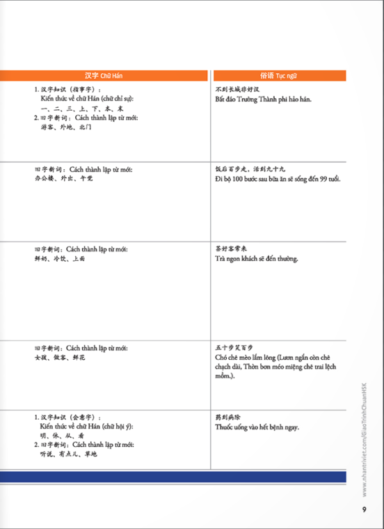 Combo Sách Giáo Trình Chuẩn HSK 3 - Sách Bài Học Và Bài Tập (Bộ 2 Cuốn)