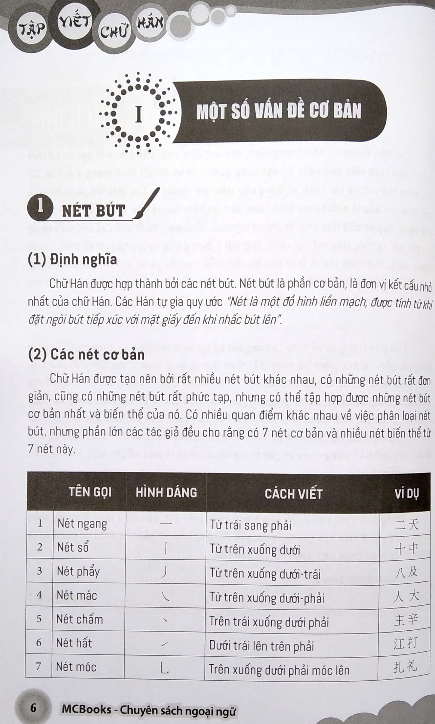 Tập Viết Chữ Hán Theo Giáo Trình Boya - Sơ Cấp 1 (Tái Bản 2020)