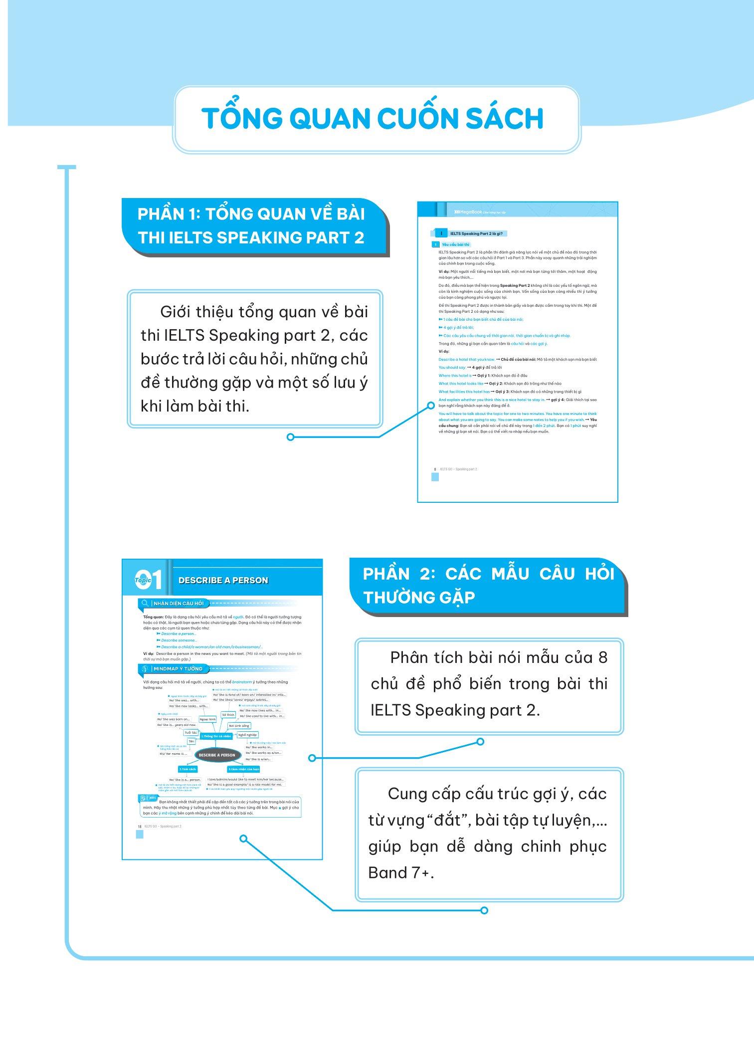 Ielts Go - Speaking Part 2 - Ý Tưởng Hay Để Trả Lời Tất Cả Các Câu Hỏi