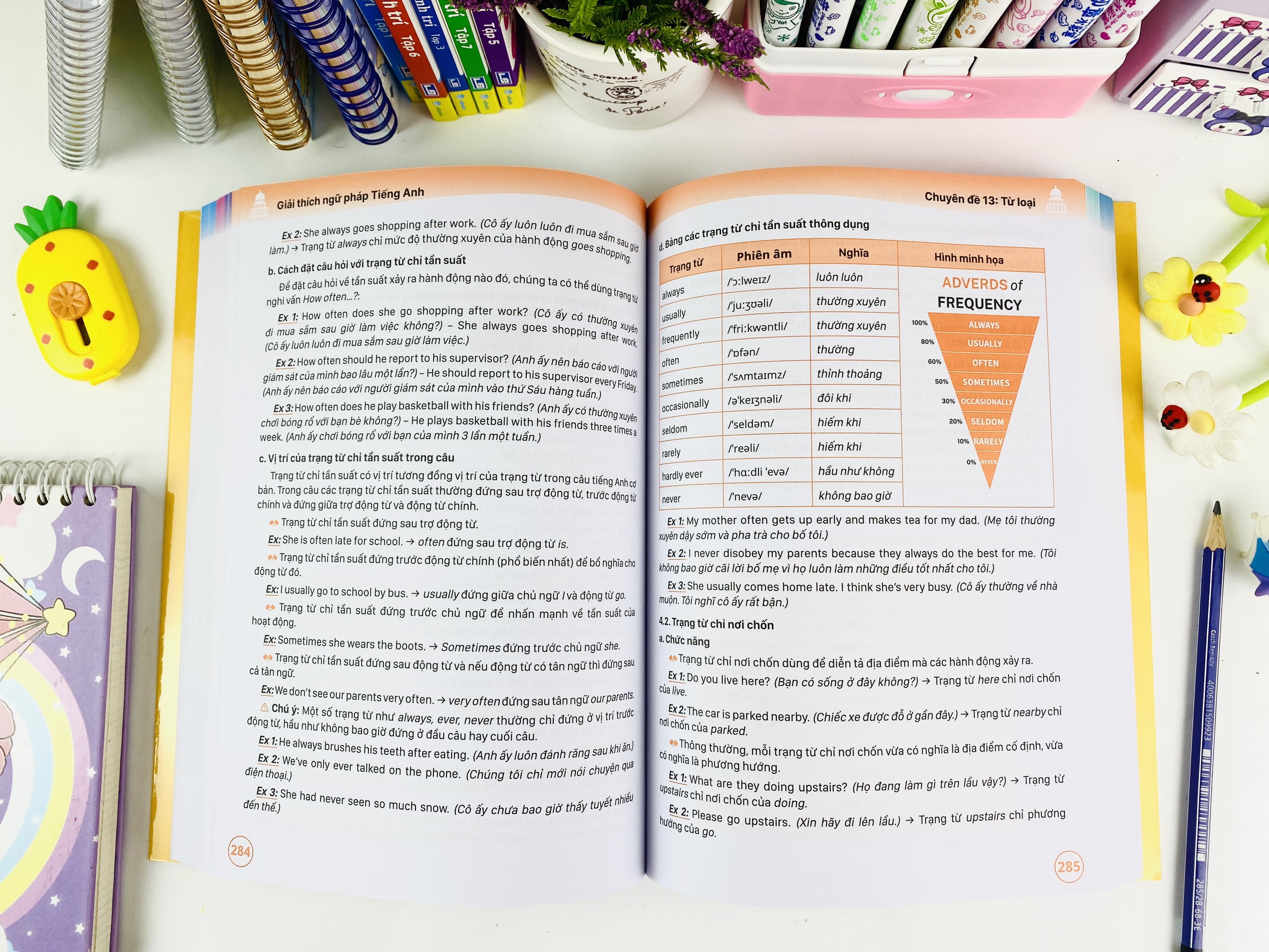 Sách - Giải Thích Ngữ Pháp Tiếng Anh (với bài tập và Đáp Án) - ndbooks