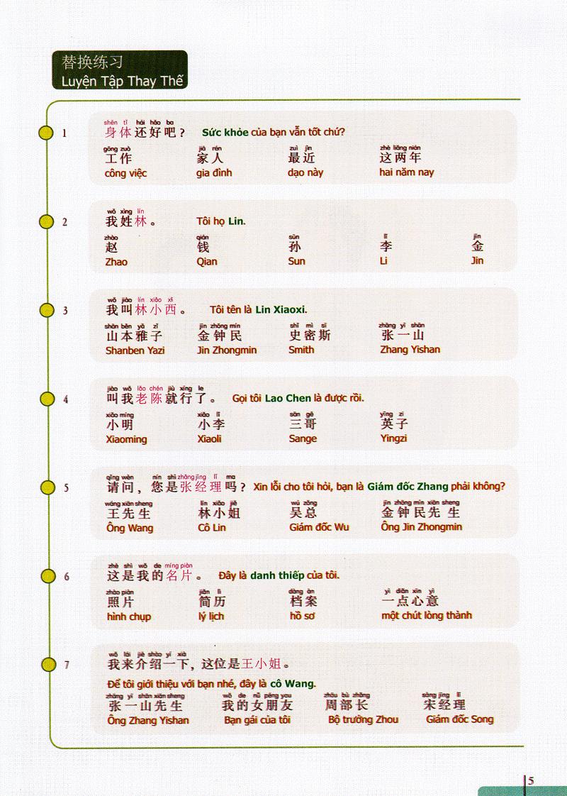 900 Câu Hán Ngữ (Tập 2)