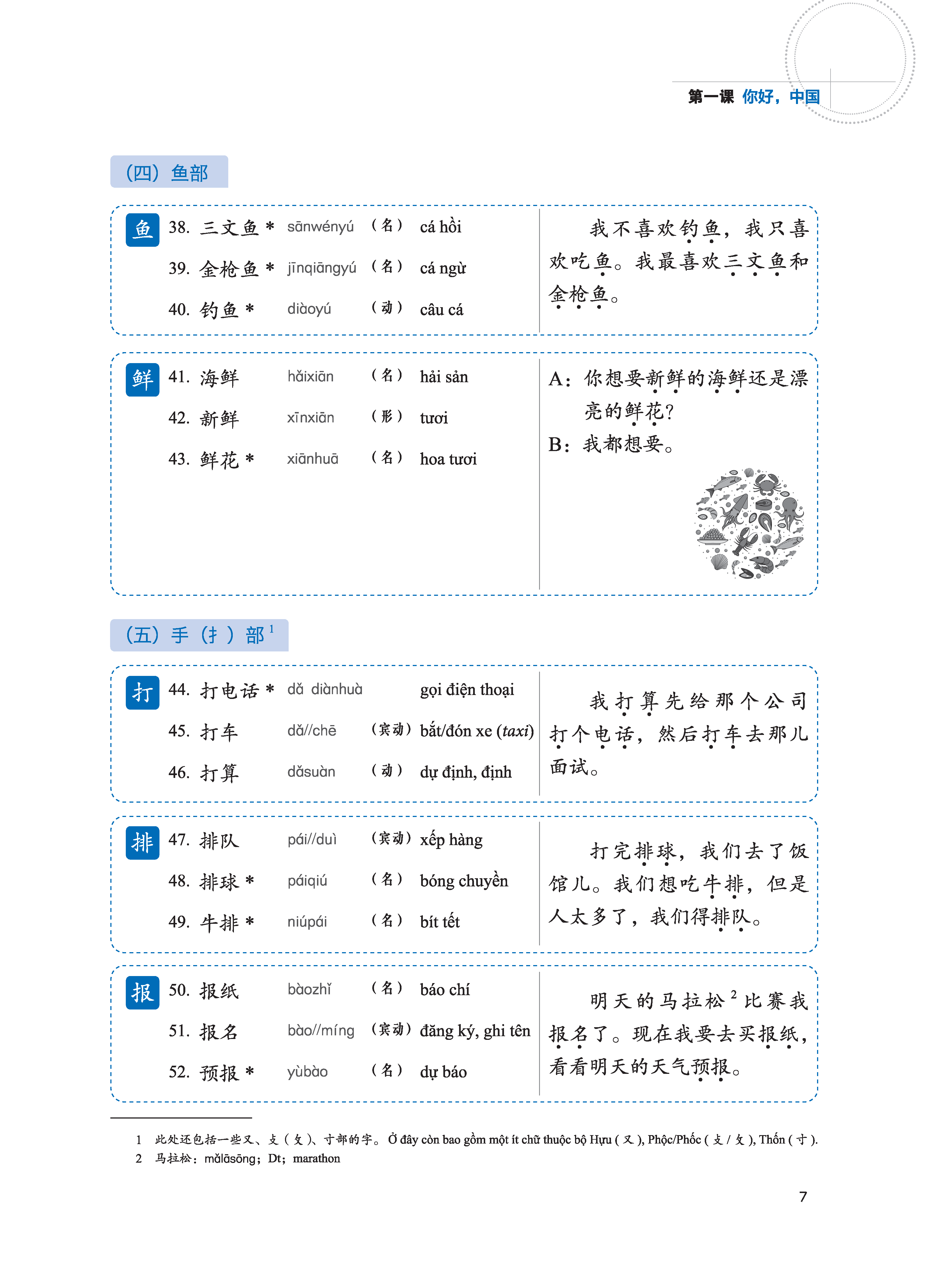 LeDu 2 - Giáo Trình Môn Đọc Hiểu Tiếng Trung - Tập 2