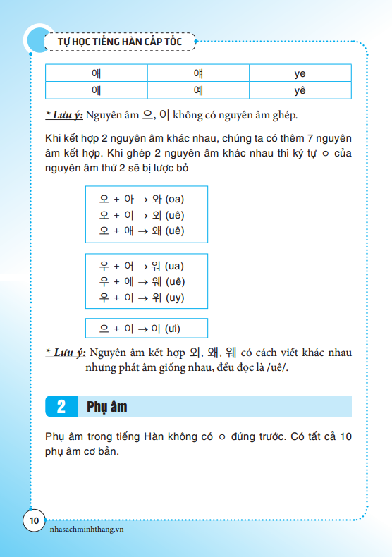 Tự Học Tiếng Hàn Cấp Tốc