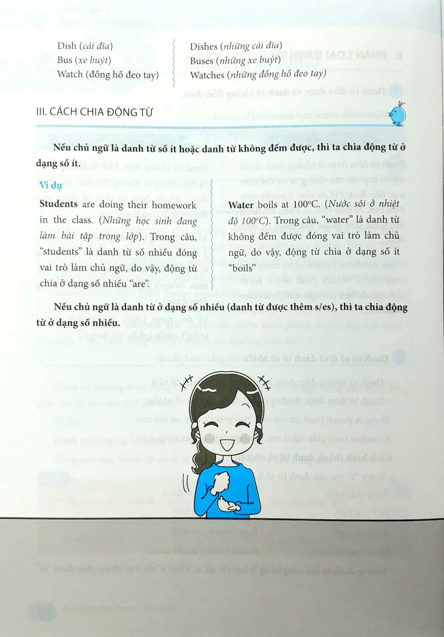 Ngữ Pháp Và Giải Thích Ngữ Pháp Tiếng Anh Cơ Bản Và Nâng Cao (Tập 1)