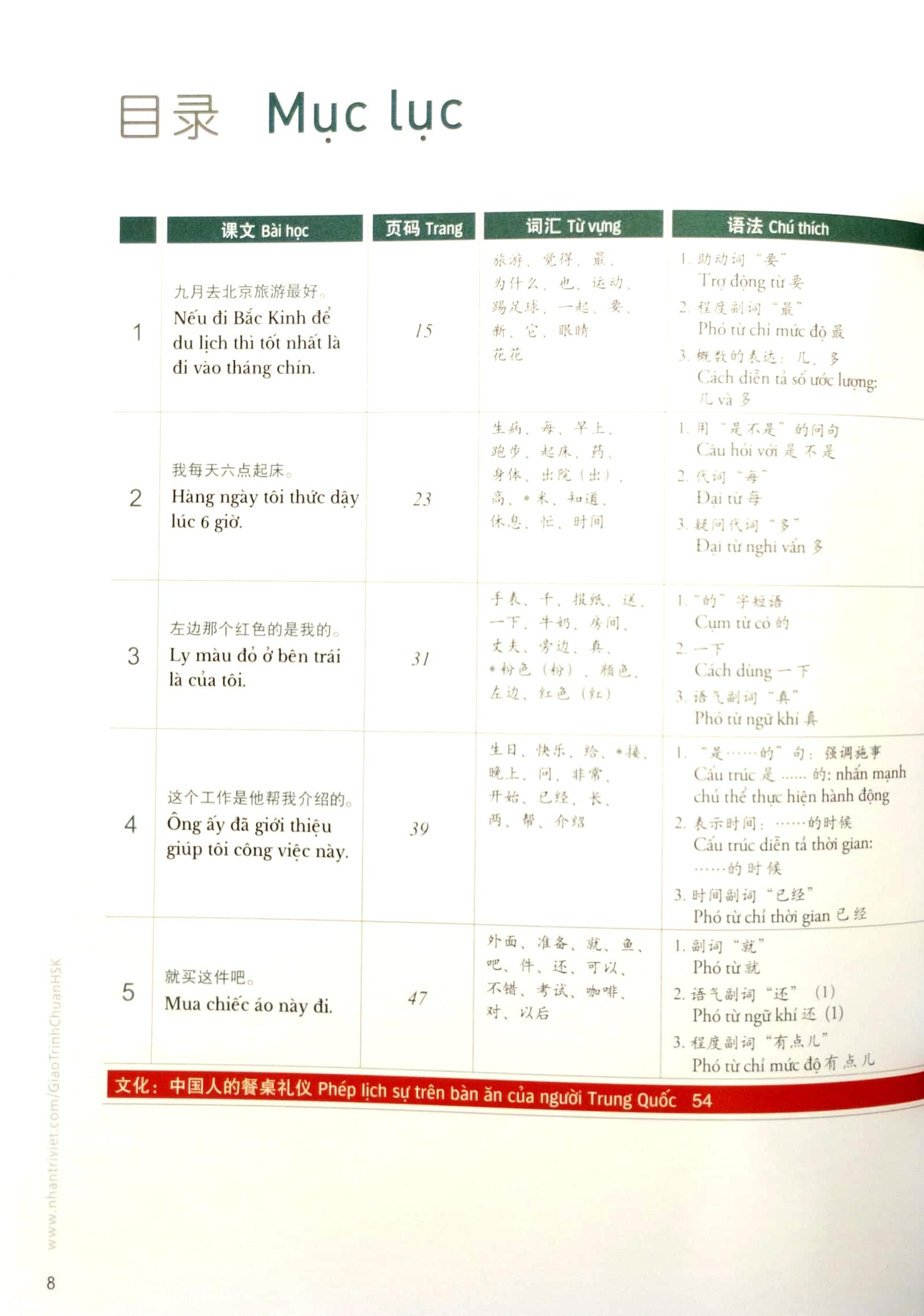 Combo Sách Giáo Trình Chuẩn HSK 2 - Sách Bài Học Và Bài Tập (Bộ 2 Cuốn)