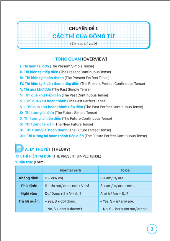 Sách - Giải Thích Ngữ Pháp Tiếng Anh (với bài tập và Đáp Án) - ndbooks
