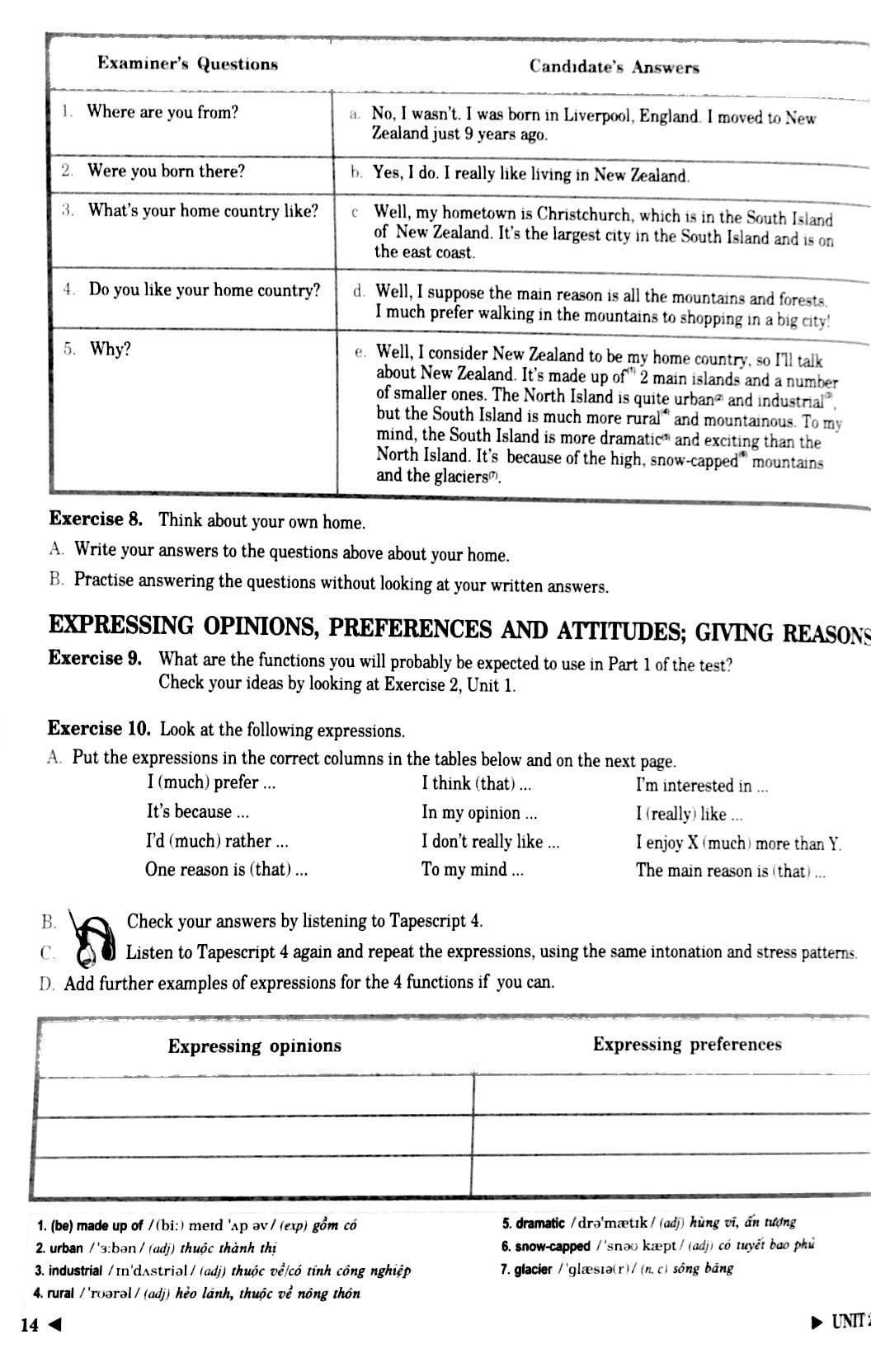 Tài liệu luyện thi IELTS kỹ năng nói - IELTS speaking preparation and practice