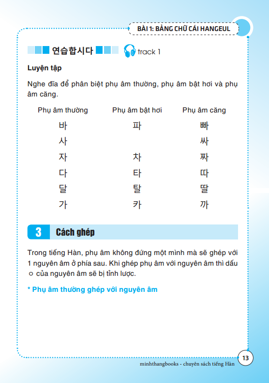 Tự Học Tiếng Hàn Cấp Tốc