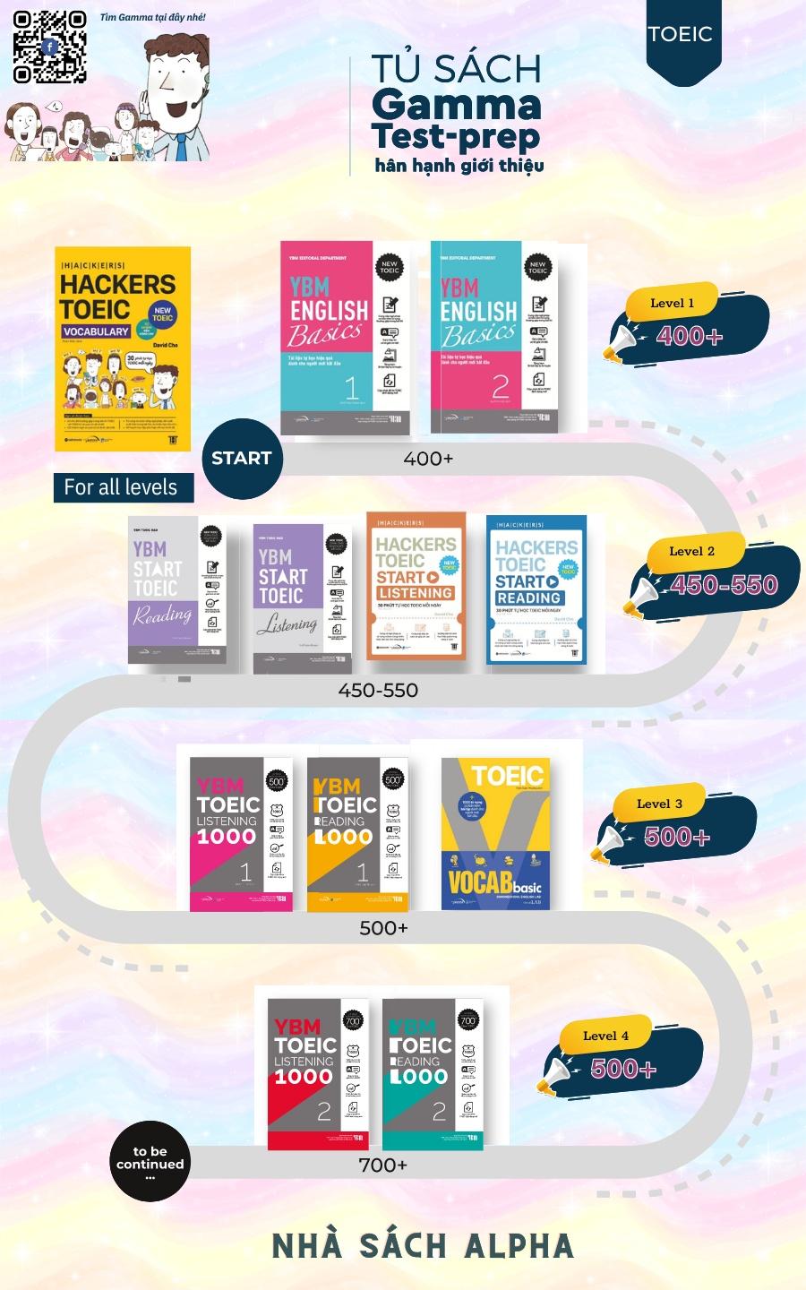 Sách YBM TOEIC LISTENING1000 Vol.2 (YBM Actual Toeic Tests LC 1000) - Alphabooks - BẢN QUYỀN