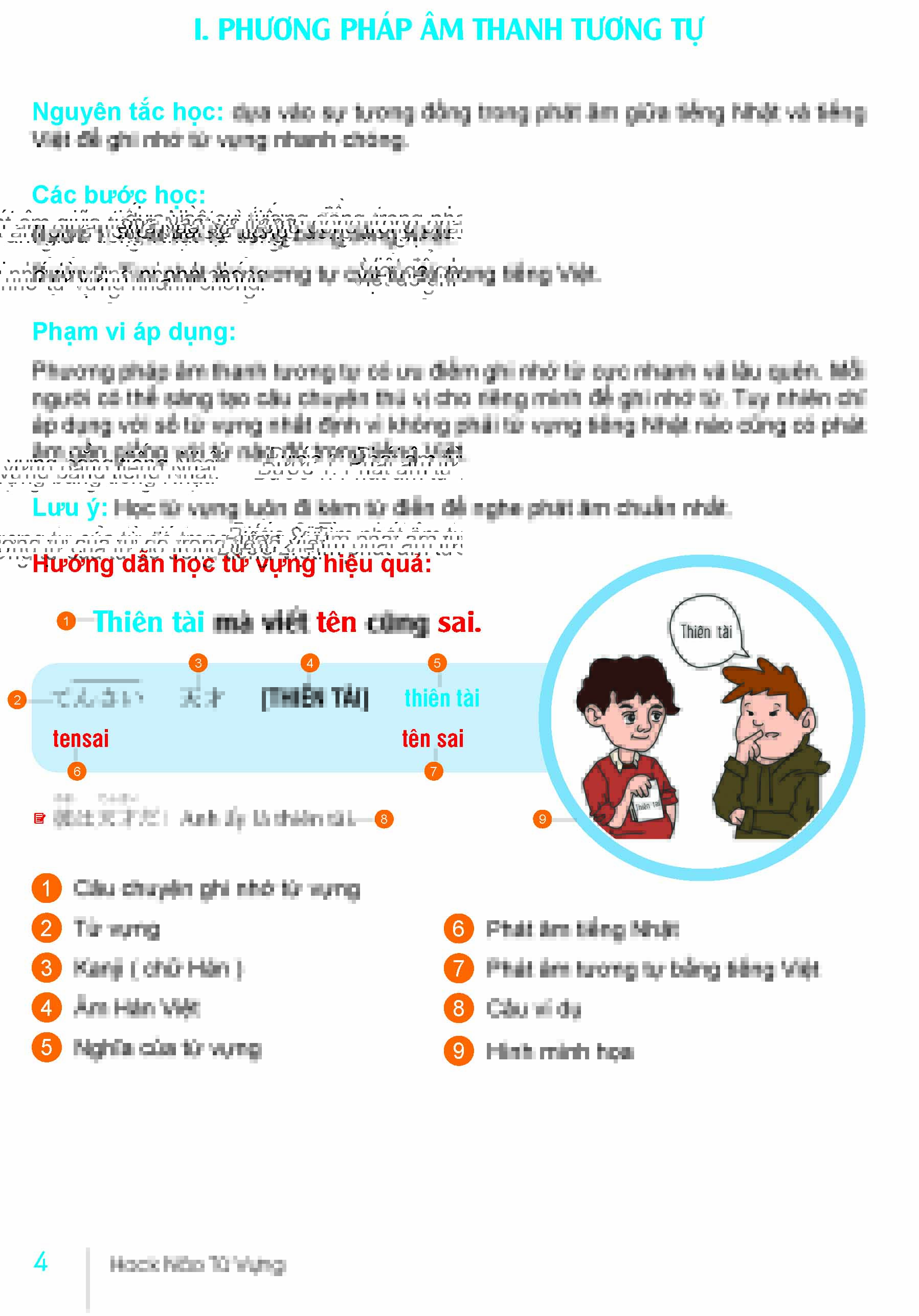 Hack Não Từ Vựng Tiếng Nhật - Hướng Dẫn Ghi Nhớ Nhanh Từ Vựng Qua 3 Phương Pháp
