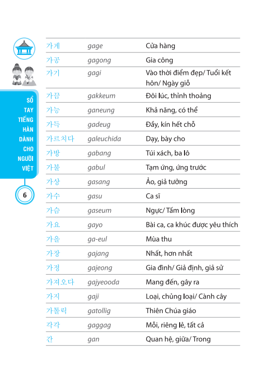 Min Jung - Sổ Tay Tiếng Hàn Dành Cho Người Việt (Kèm Tải File CD Đính Kèm)