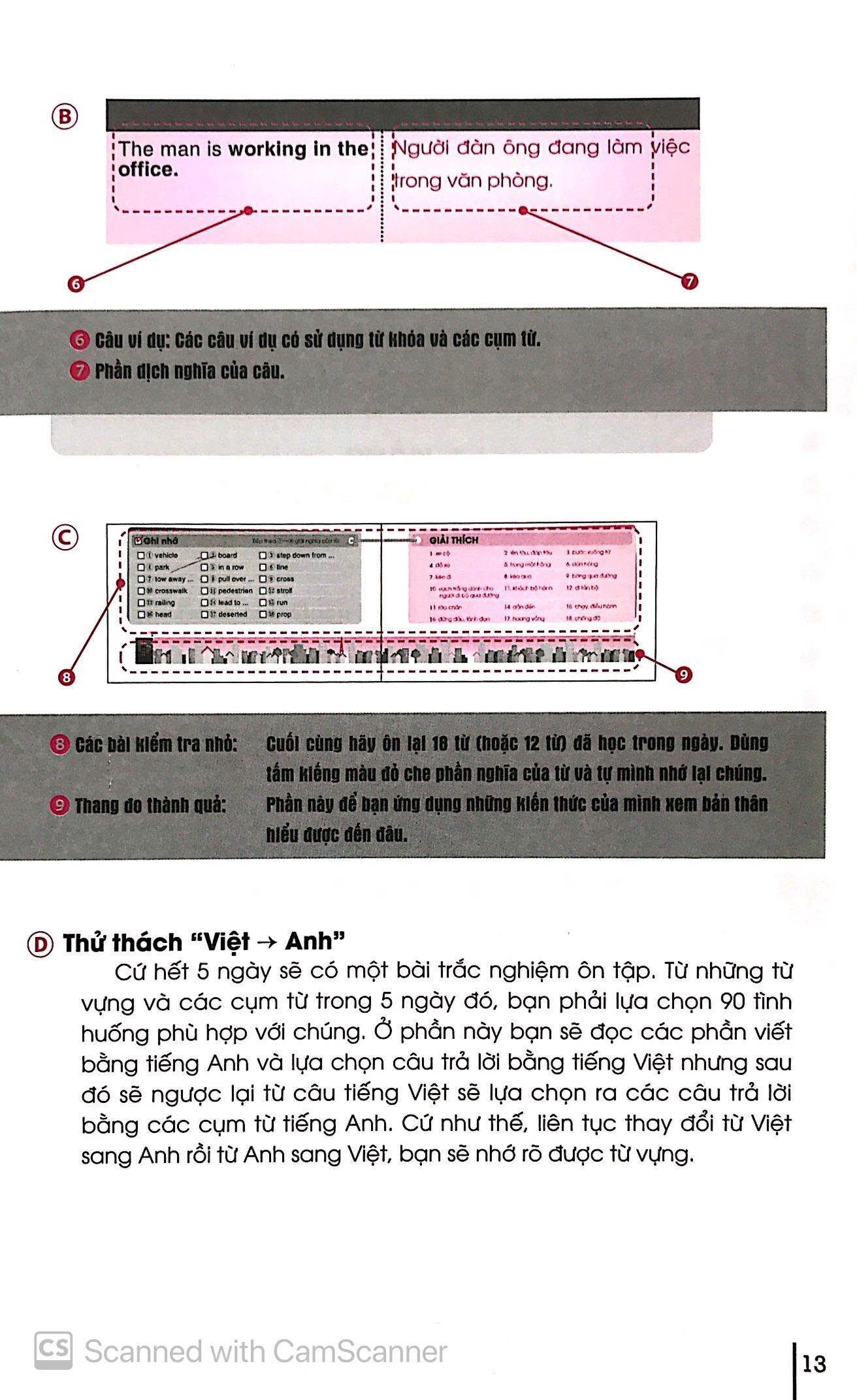 Words And Phrases The Toeic Test - Từ Và Cụm Từ Cho Kỳ Thi Toeic Test