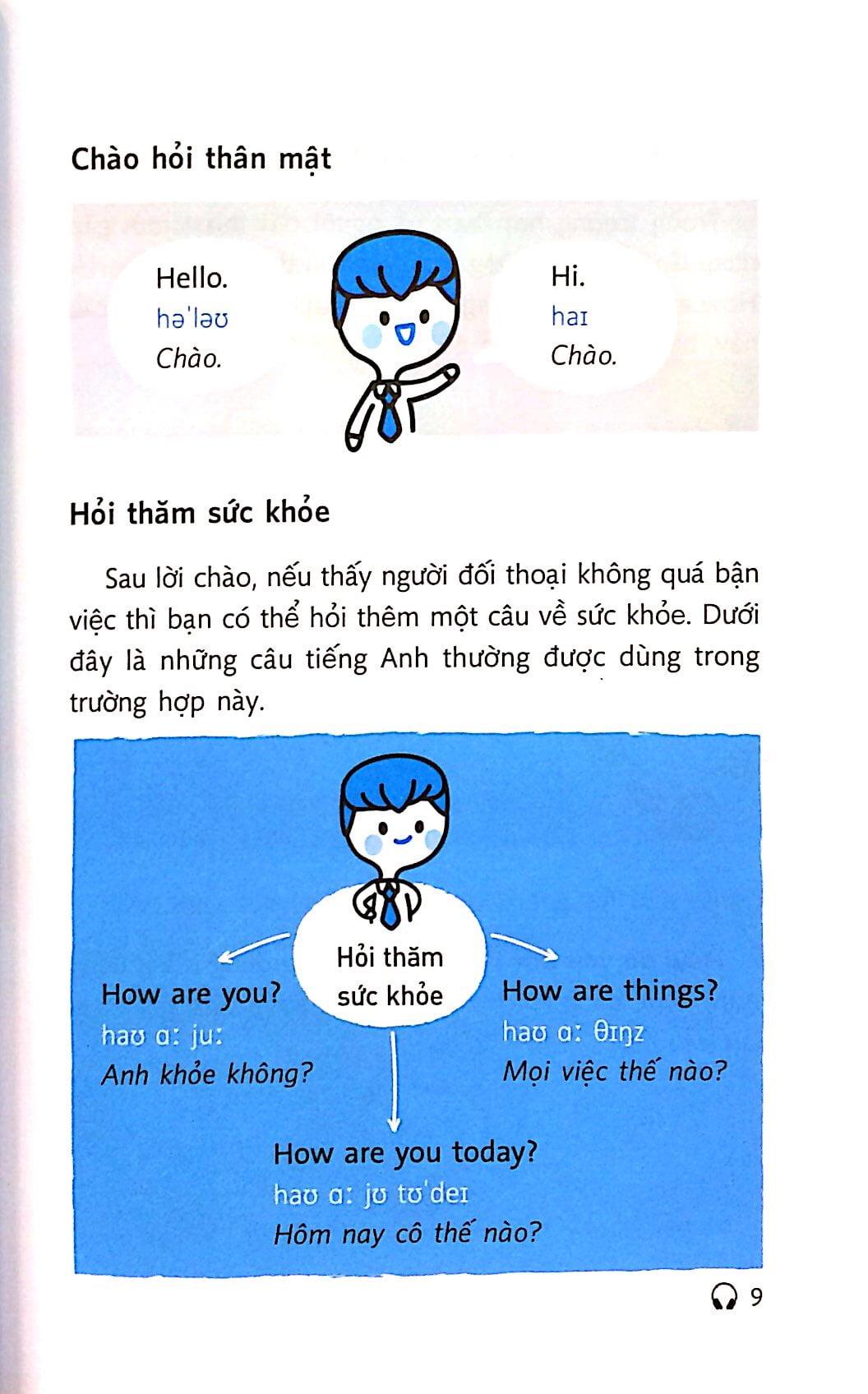 Tiếng Anh Dành Cho Người Đi Làm (Kèm file MP3)