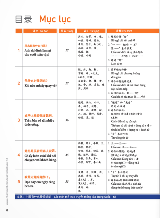 Combo Sách Giáo Trình Chuẩn HSK 3 - Sách Bài Học Và Bài Tập (Bộ 2 Cuốn)