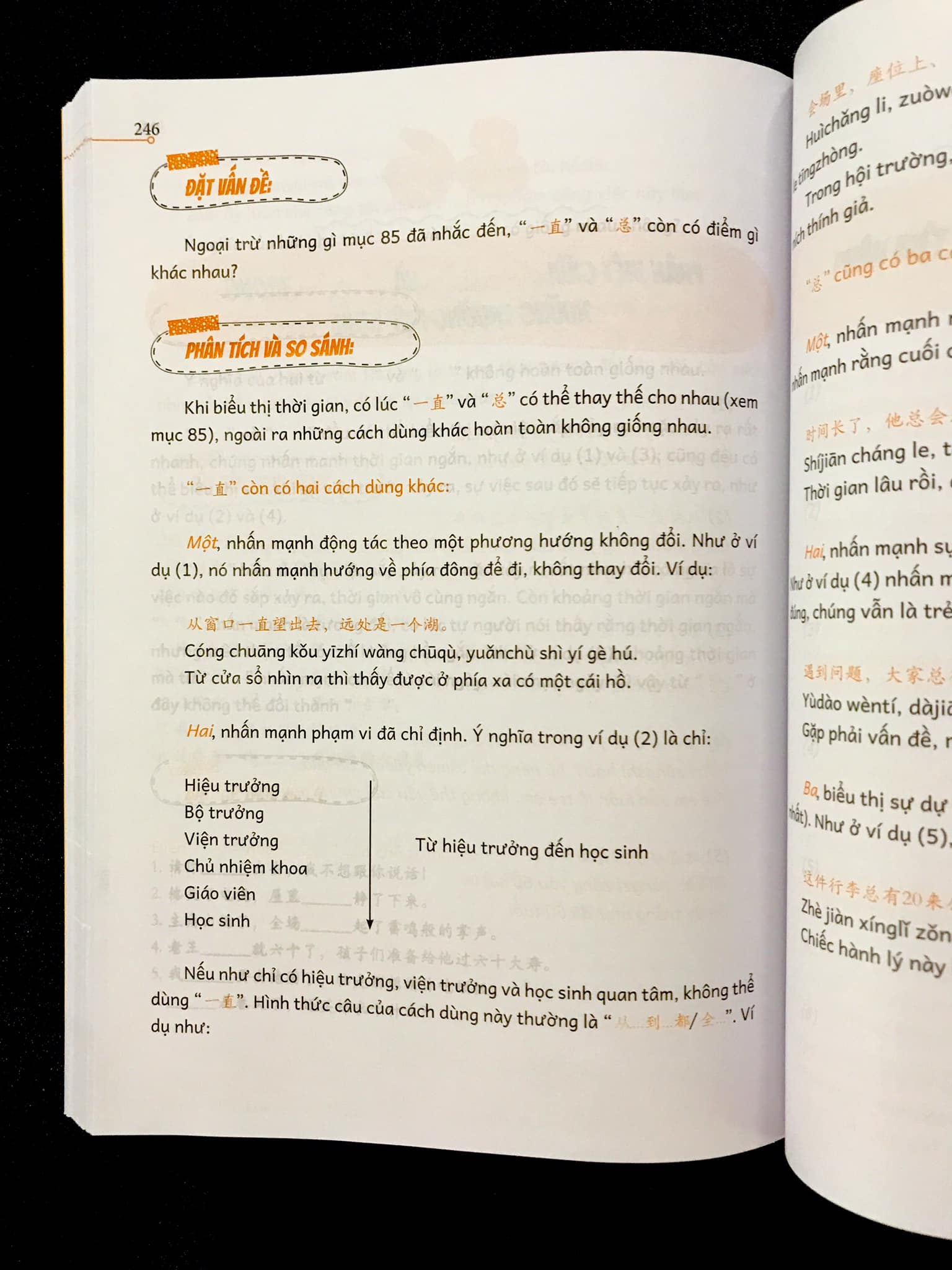 Sách - Combo: Phân biệt và giải thích các điểm ngữ pháp Tiếng Trung hay sử dụng sai Tập 1+Bài Tập Củng Cố Ngữ Pháp HSK Cấu Trúc Giao Tiếp & Luyện Viết HSK 4-5 Kèm Đáp Án + DVD tài liệu