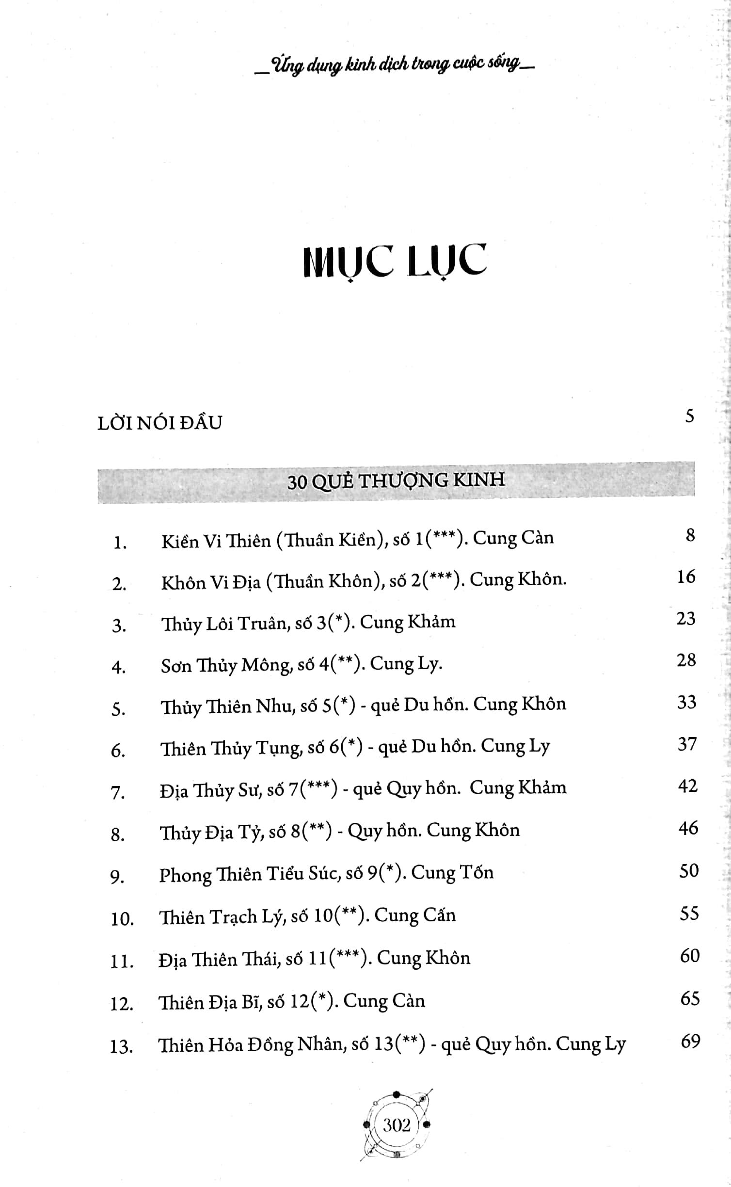 Ứng Dụng Kinh Dịch Trong Cuộc Sống - Tập 3: Nghĩa Lý Của 64 Quẻ Dịch
