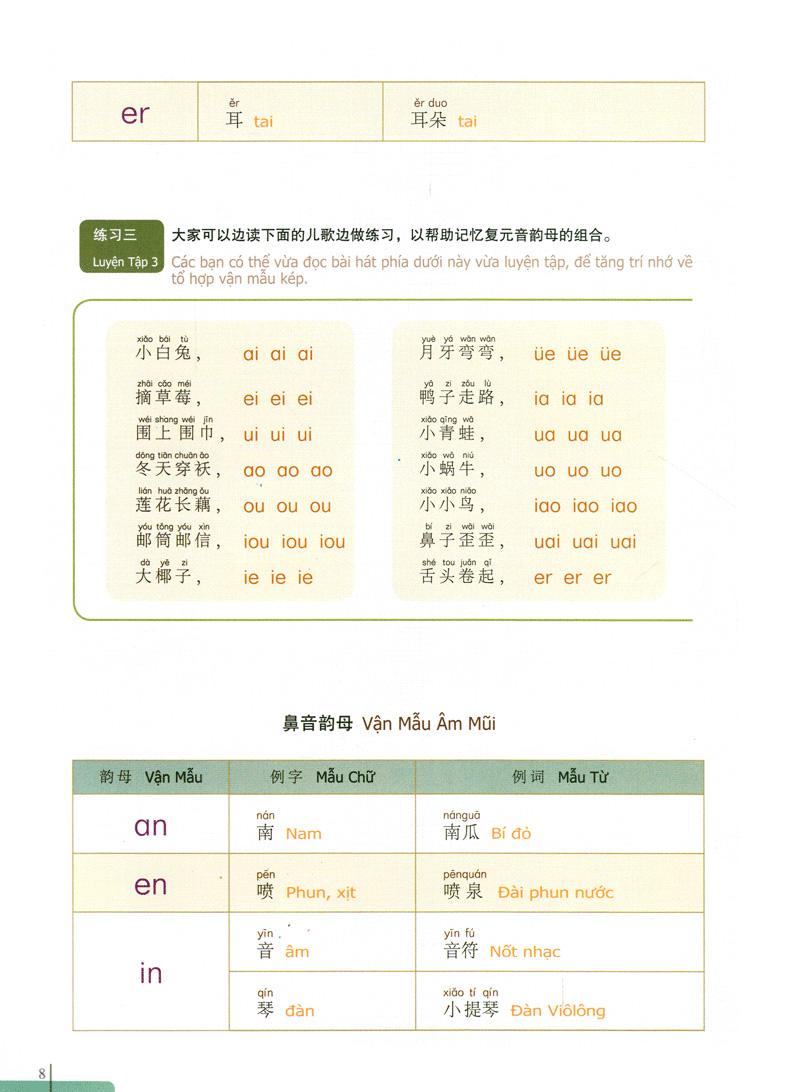900 Câu Hán Ngữ (Tập 1)