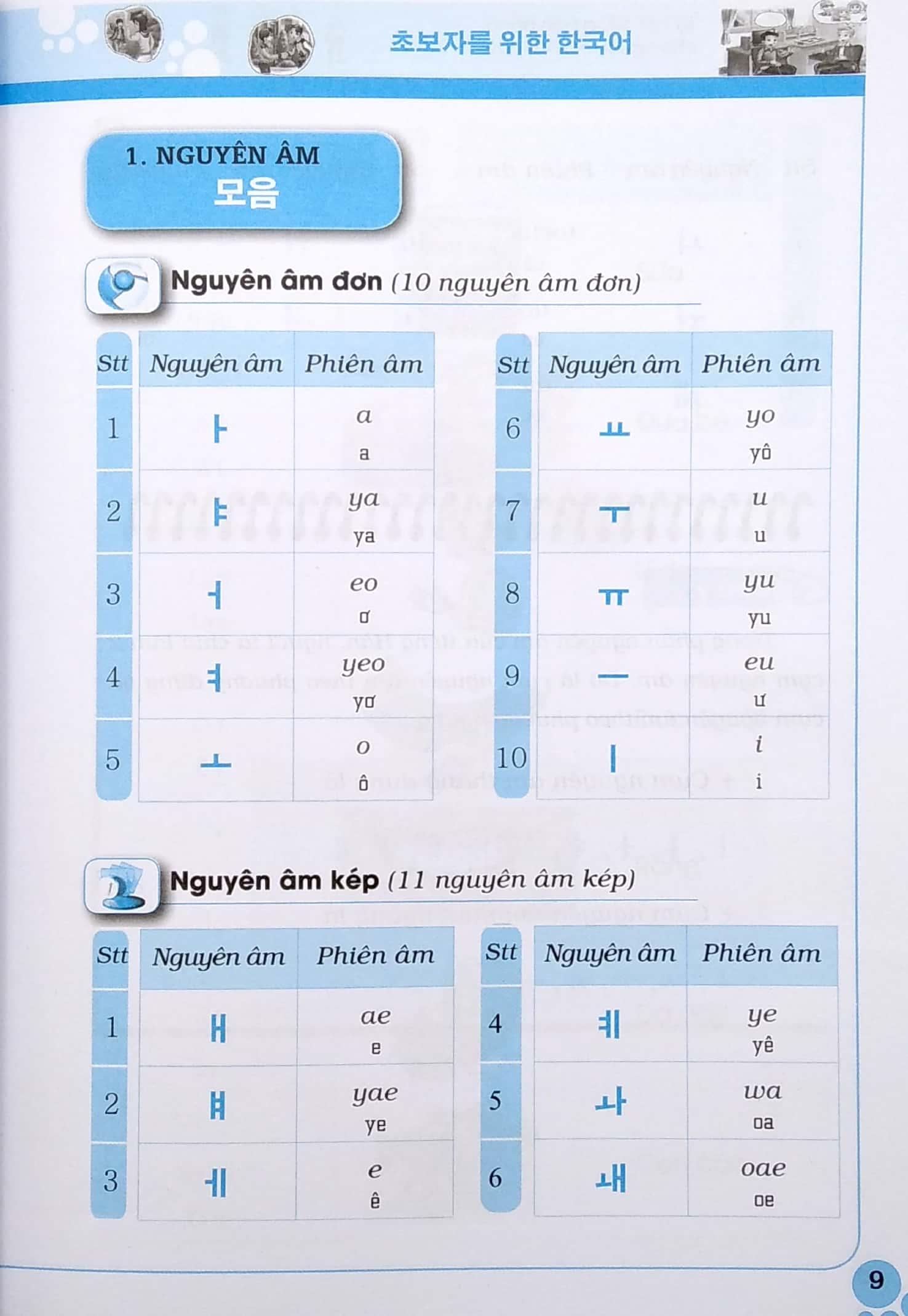 Tự Học Tiếng Hàn Dành Cho Người Mới Bắt Đầu (Tái Bản 2023)