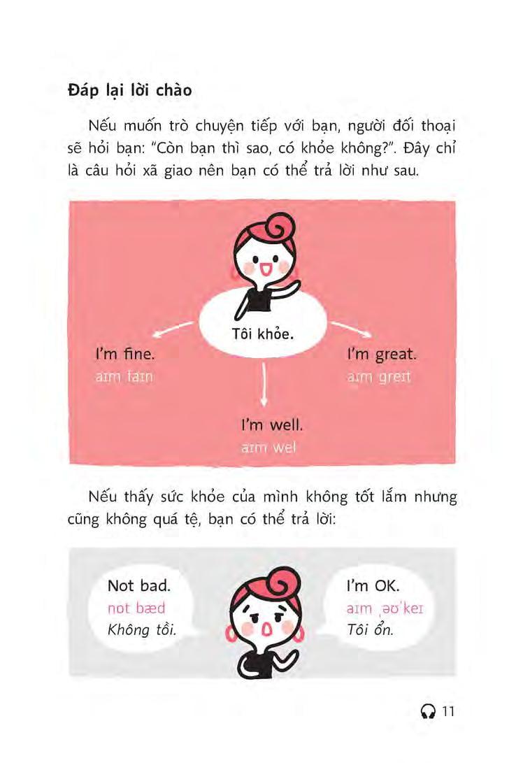 Tiếng Anh Dành Cho Người Đi Làm (Kèm file MP3)