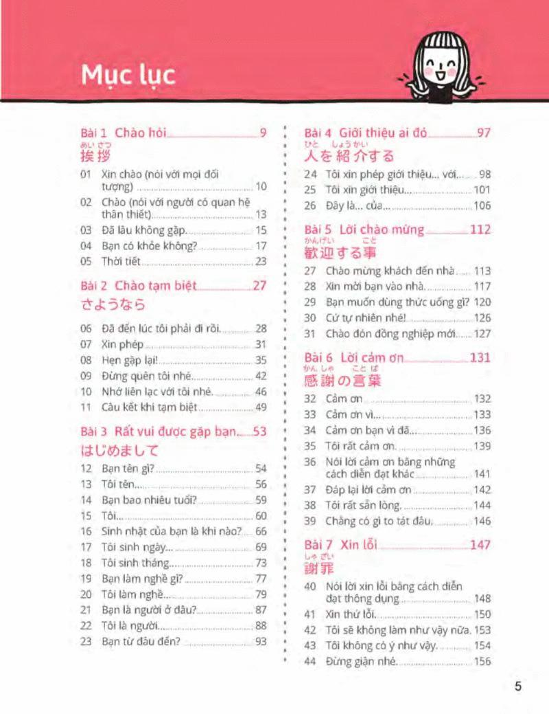 Quick Japanese – Nói Tiếng Nhật Cấp Tốc (Kèm CD Hoặc File MP3)