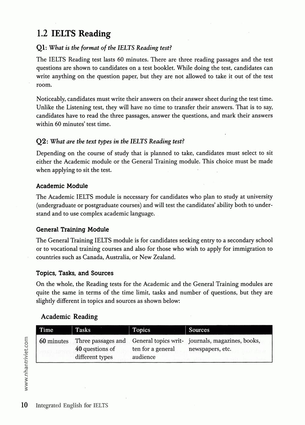 Integrated English For IELTS