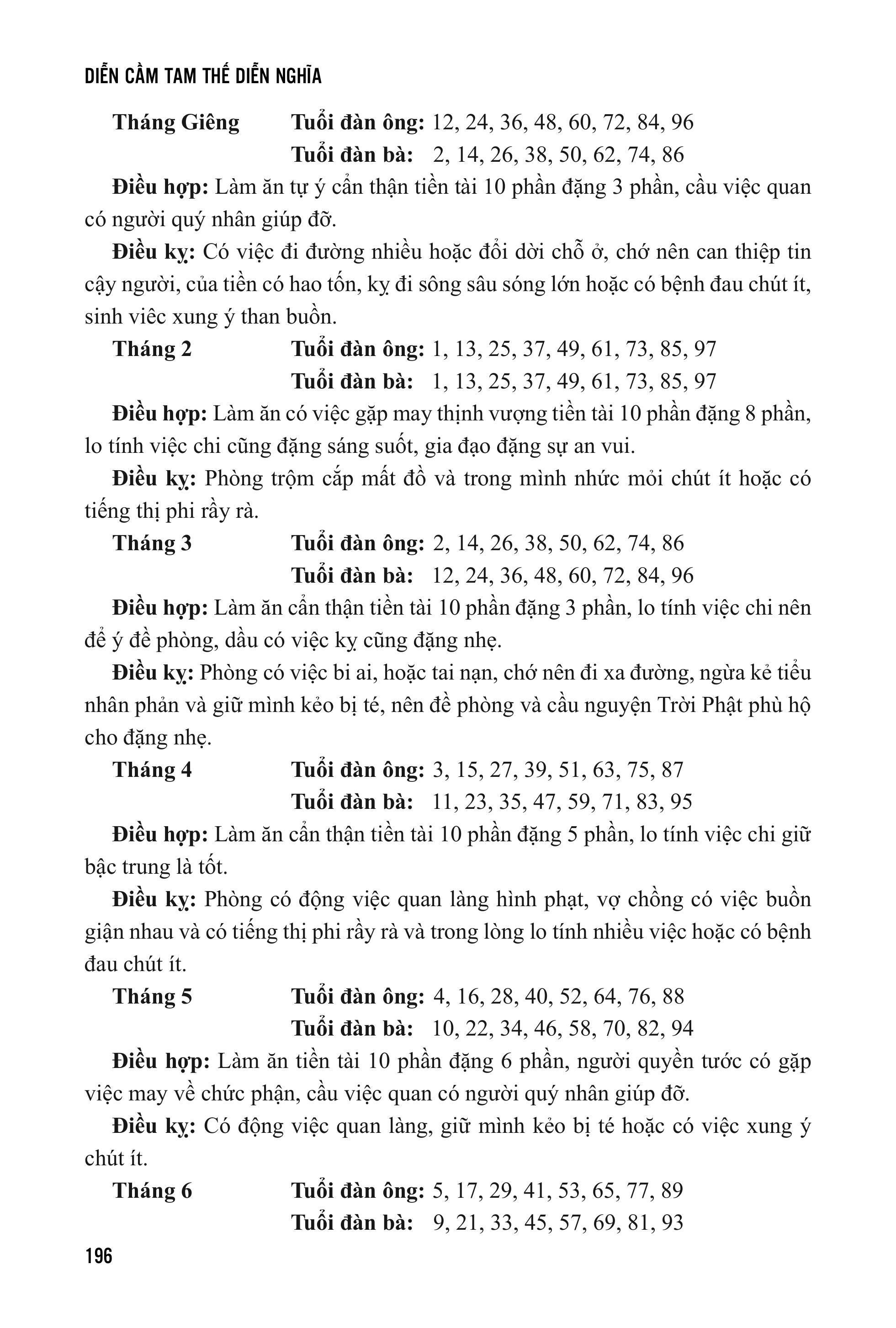Sách - Diễn Cầm Tam Thế Diễn Nghĩa - Sách Tử Vi - Dương Công Hầu