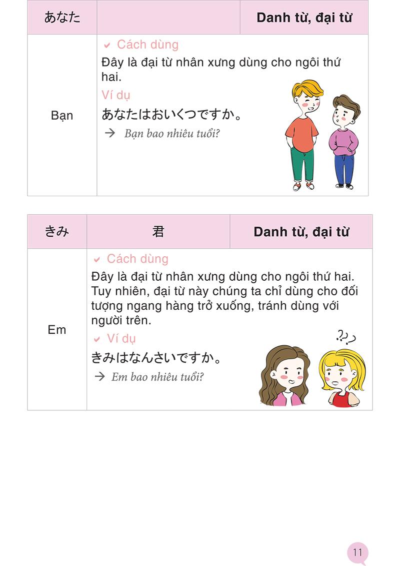 Học Từ Vựng Tiếng Nhật Qua Hội Thoại Giao Tiếp - Bộ Sách Dành Cho Người Tự Học