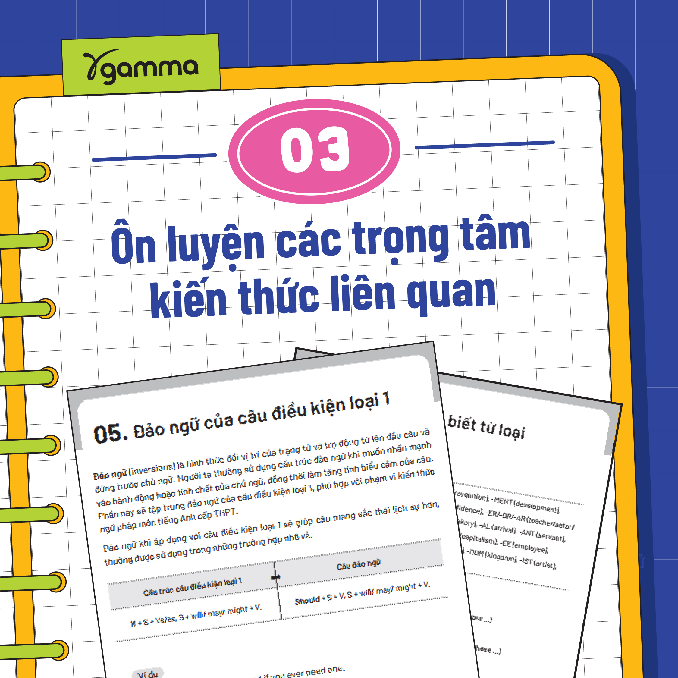 Combo Sách Bộ Đề Thi Thử Tốt Nghiệp THPT Môn Tiếng Anh - Định Dạng Mới Từ 2025 + Perfect English Grammar - Tất Tần Tật Về Ngữ Pháp Tiếng Anh