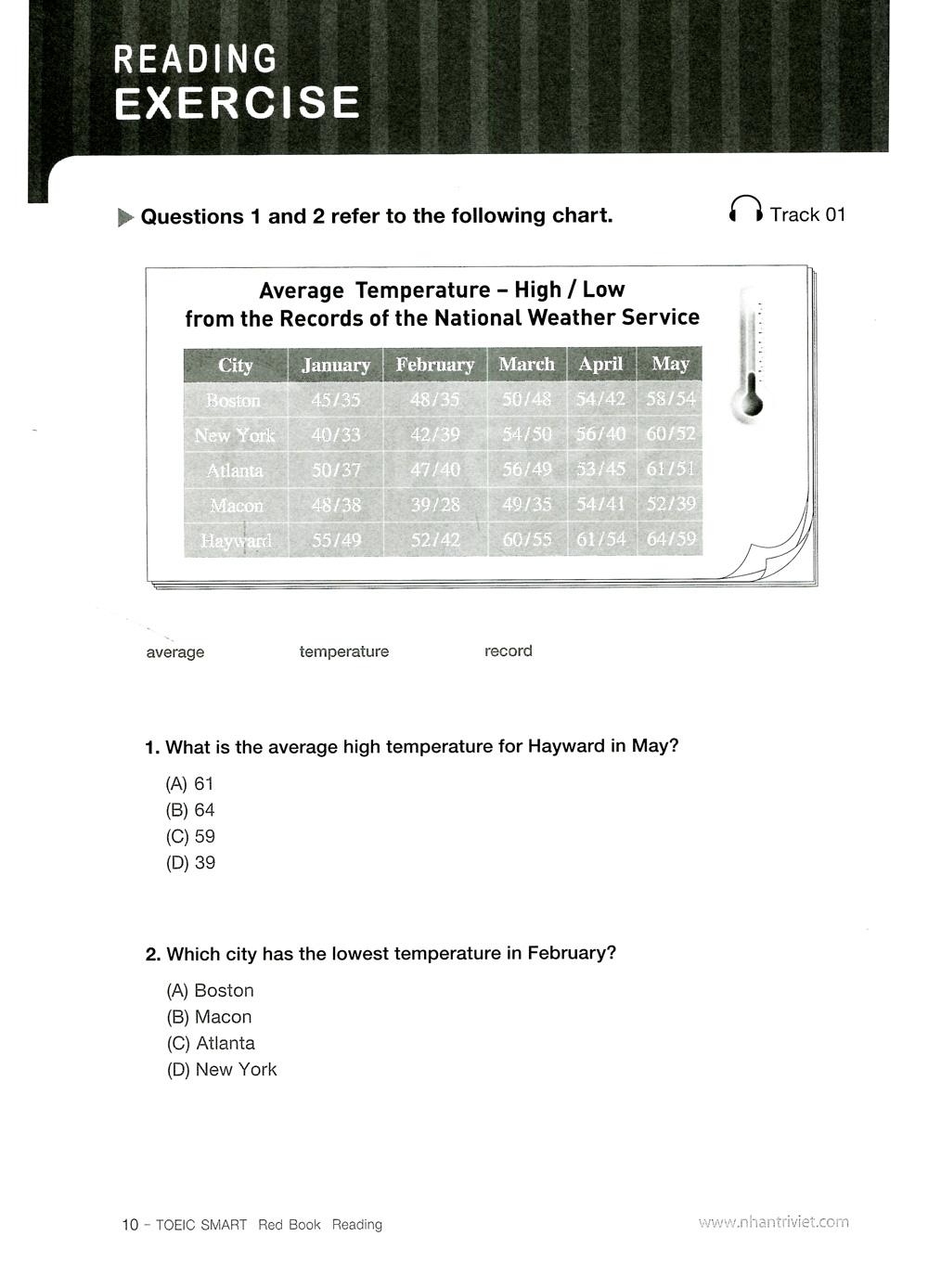 Toeic Smart - Red Book Reading (Kèm CD)