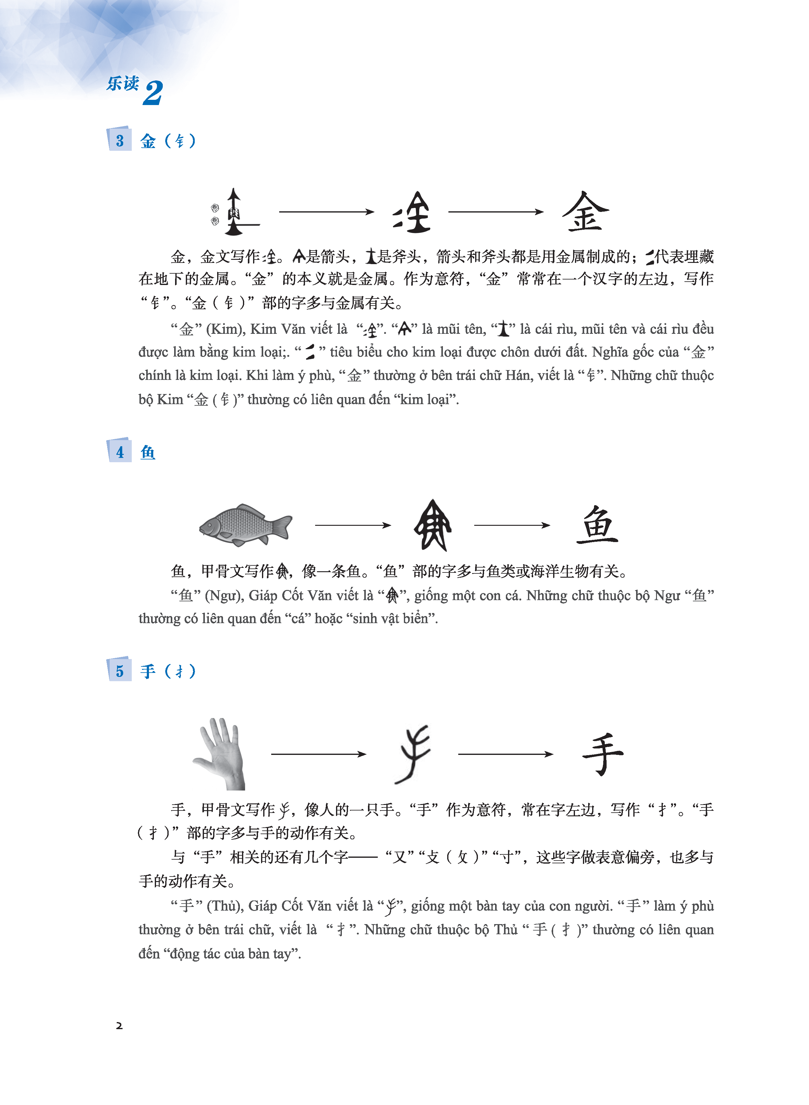 LeDu 2 - Giáo Trình Môn Đọc Hiểu Tiếng Trung - Tập 2