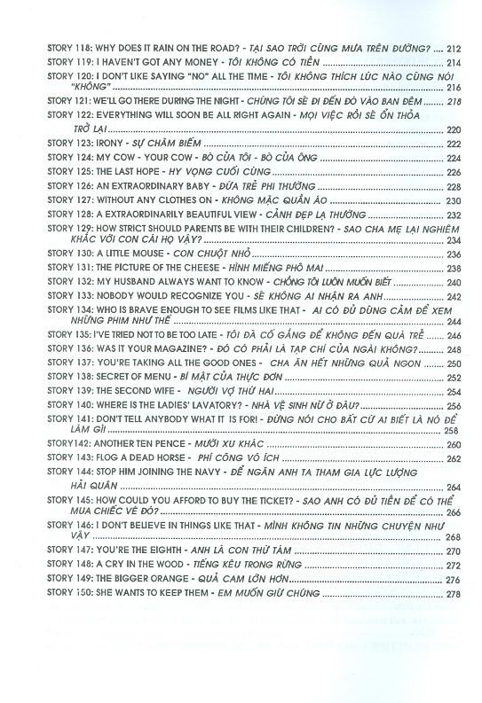 Tuyển Chọn 150 Mẩu Chuyện Cười Tiếng Anh Song Ngữ