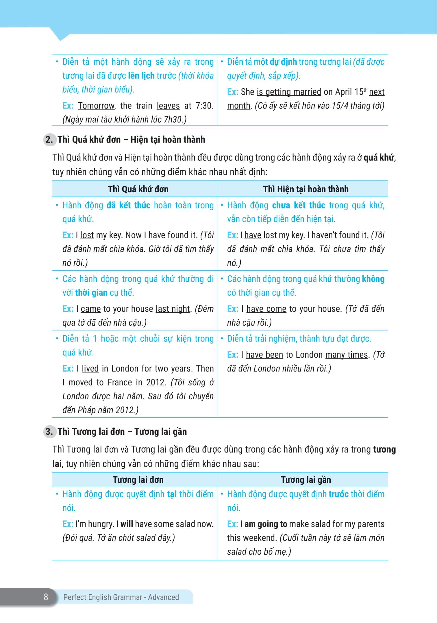 Perfect English Grammar - Cẩm Nang Tự Học Toàn Diện Ngữ Pháp Tiếng Anh - Advanced