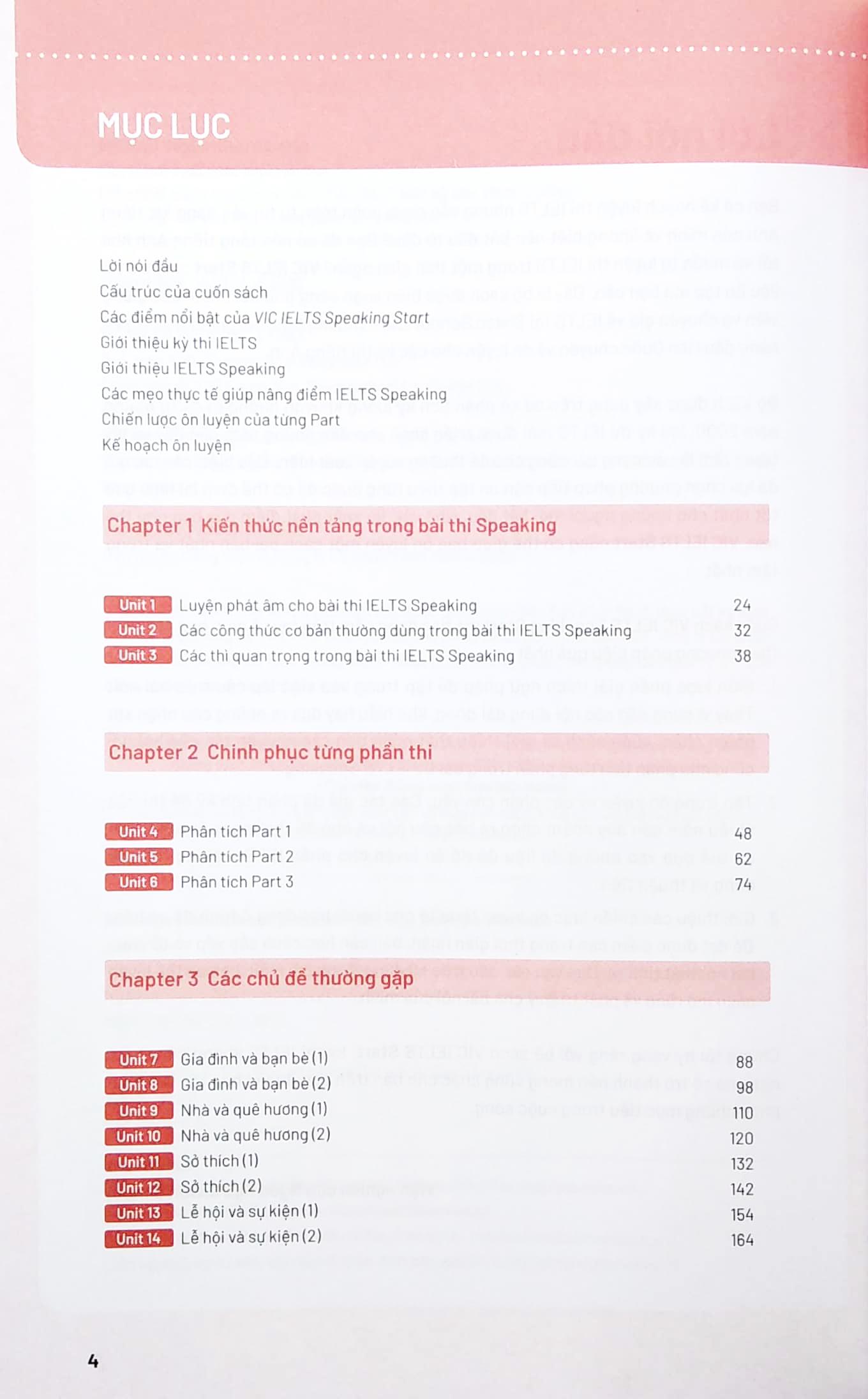 Vic Ielts Speaking Start