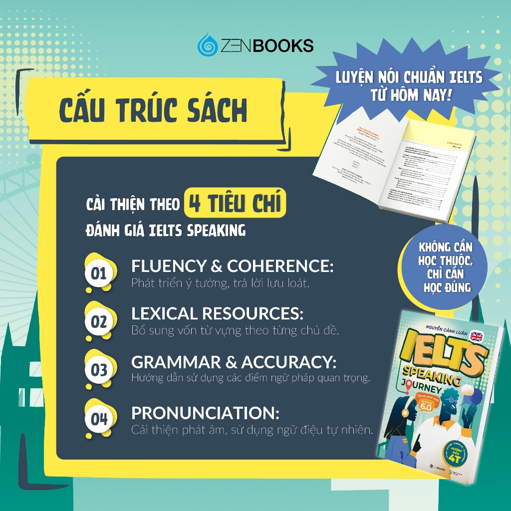 Combo Sách Giải Thích Ngữ Pháp Tiếng Anh + IELTS Speaking Journey – Speak Your Way to Band 6.0