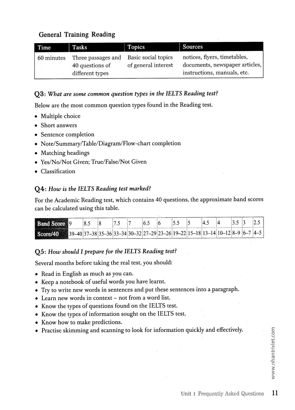 Integrated English For IELTS