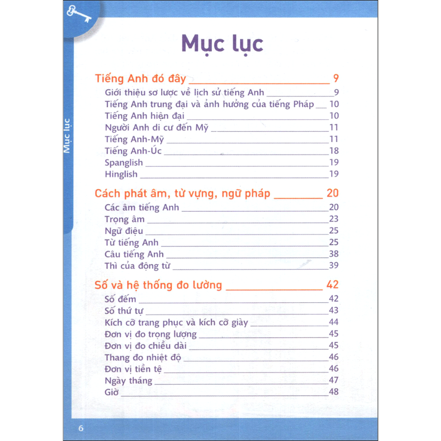 Sổ Tay Đàm Thoại Tiếng Anh