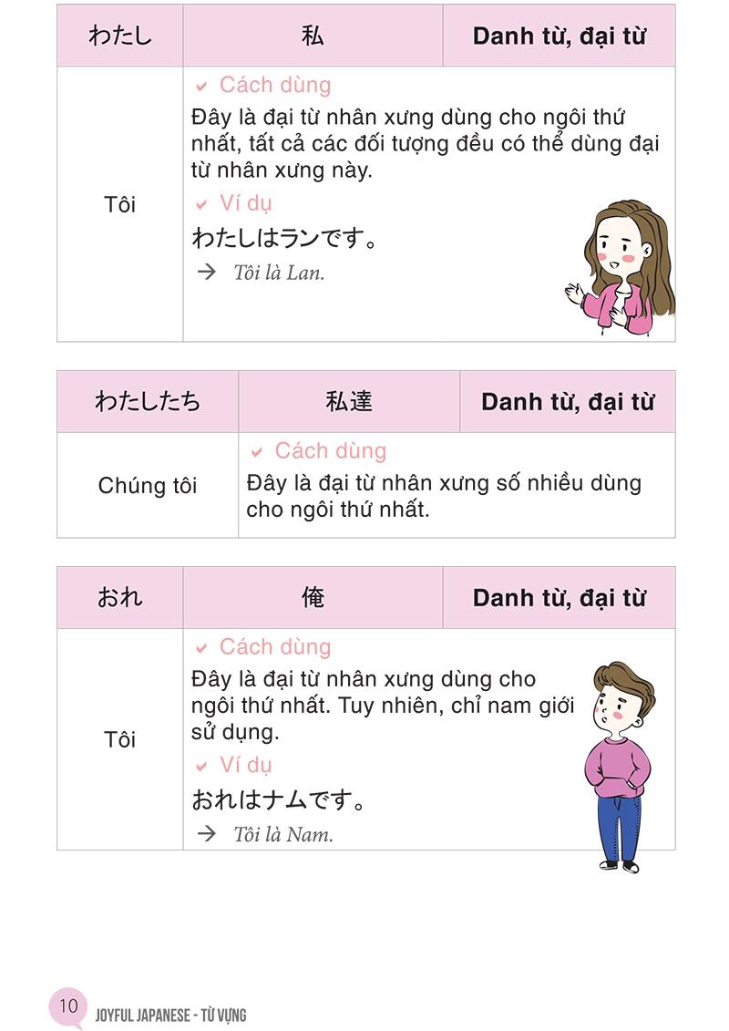 Học Từ Vựng Tiếng Nhật Qua Hội Thoại Giao Tiếp - Bộ Sách Dành Cho Người Tự Học