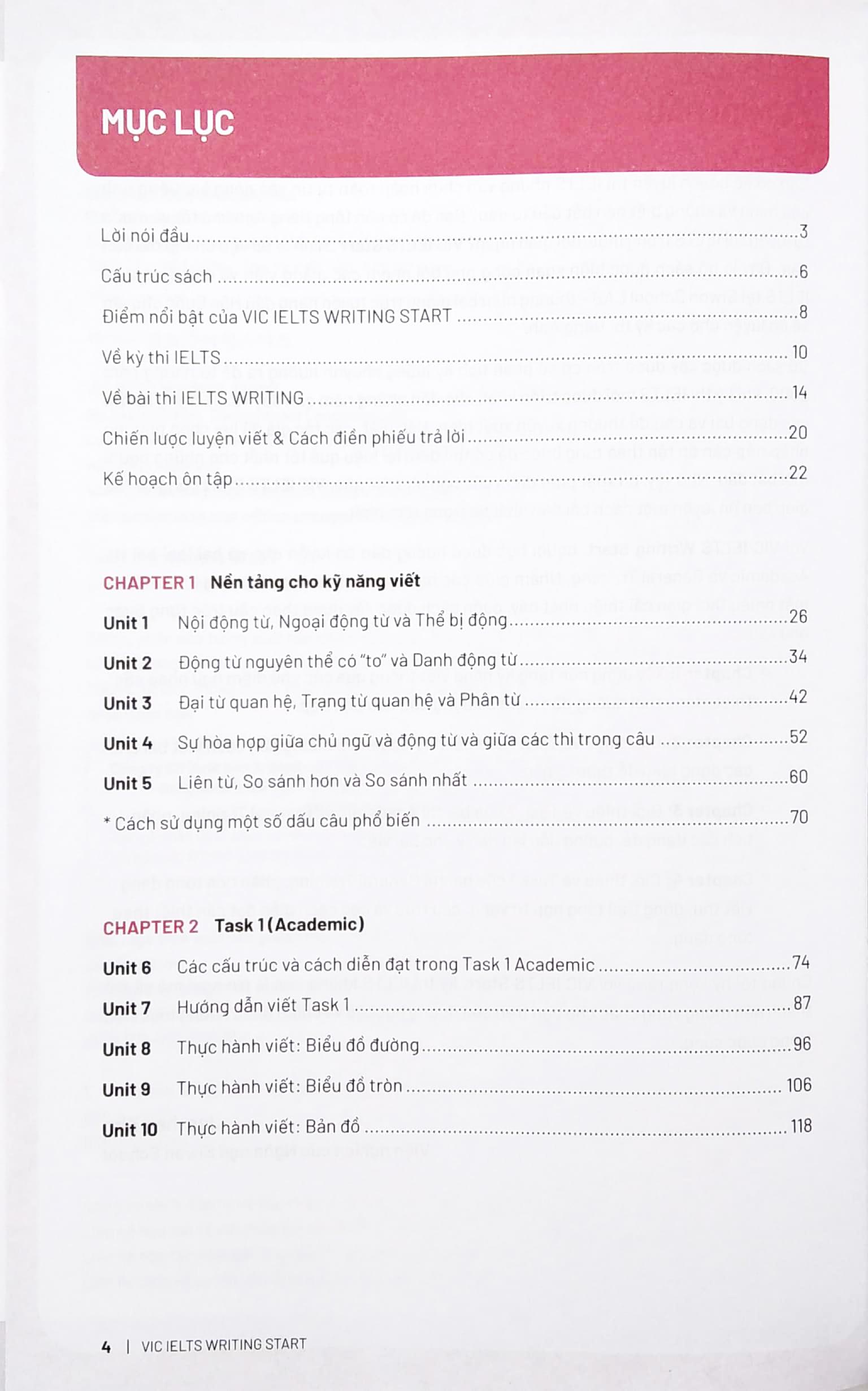 Vic Ielts Writing Start