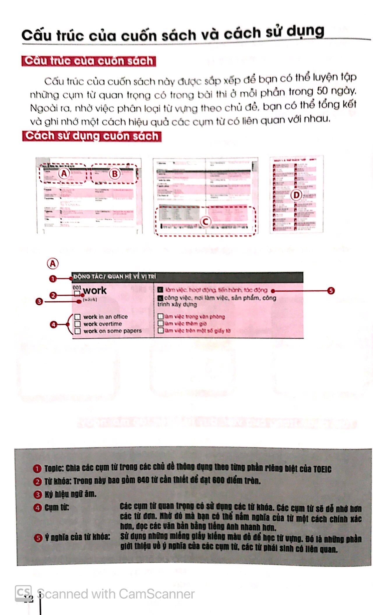 Words And Phrases The Toeic Test - Từ Và Cụm Từ Cho Kỳ Thi Toeic Test