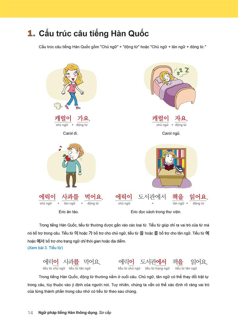 Ngữ Pháp Tiếng Hàn Thông Dụng Sơ Cấp (Tái Bản)