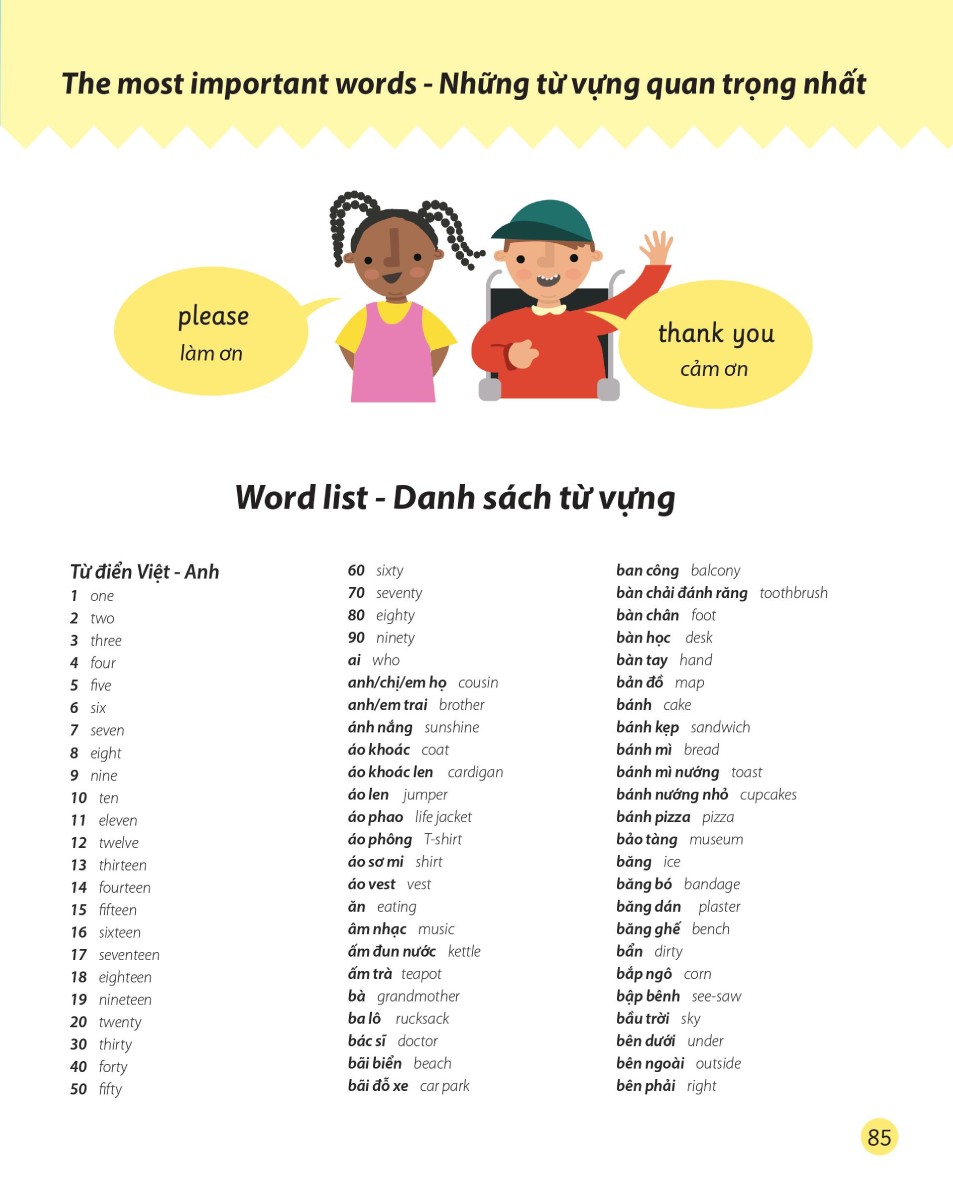 Cẩm Nang Từ Vựng Tiếng Anh Cho Trẻ Em (MEGA)