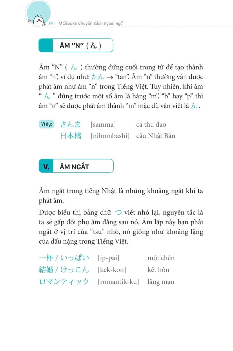 3000 Từ Vựng Tiếng Nhật Theo Chủ Đề