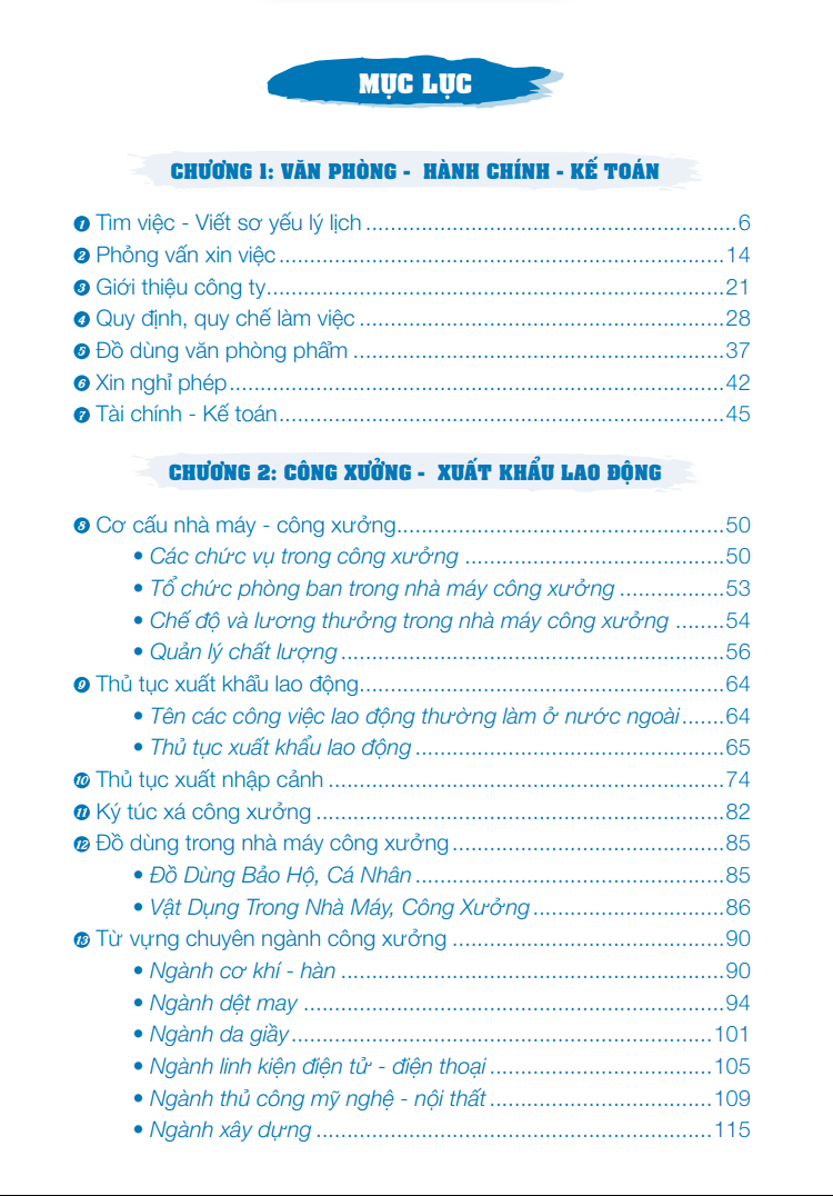 Combo Sách - Tiếng Trung Giao Tiếp Cho Người Đi Làm Văn Phòng - Công Xưởng - Kinh Doanh - Tập 1 + 2 - Cơ Bản Và Nâng Cao - Phạm Dương Châu
